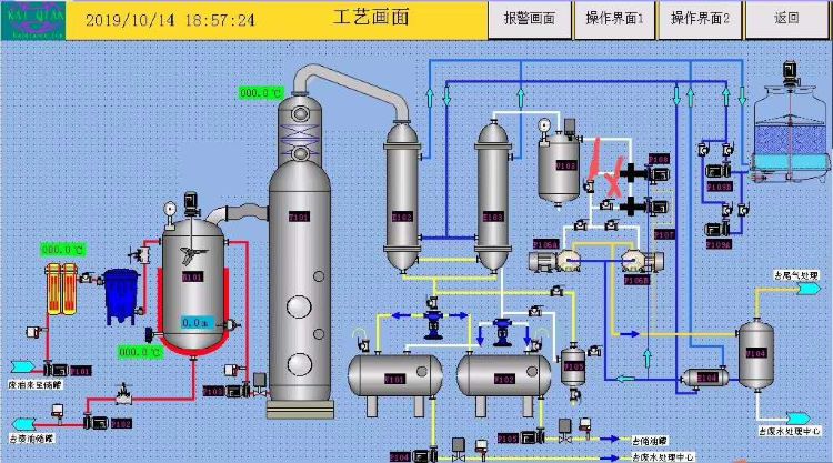 廢油蒸餾設備