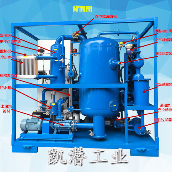 全自動真空濾油機