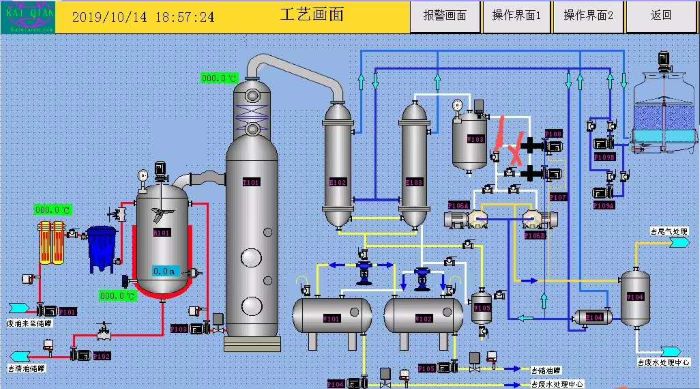 廢油提煉柴油設備 5噸/天(圖3)